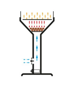 Tepro Edelstahl- Trichtergrill Vista -Gartenladen Im Freien 2190163 WE DE 005 EdelstahlgrillVista