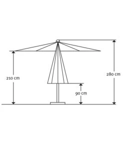 Schneider Premium Sonnenschirm Monaco, Granitgrau, Rund, Ca. Ø350 Cm -Gartenladen Im Freien 2887974 WE DE 005 SChirmMonaco350Granitgrau