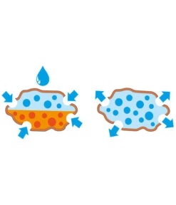 Seramis Pflanz-Granulat Für Zimmerpflanzen 8 Seramis Pflanz-Granulat Für Zimmerpflanzen -Gartenladen Im Freien 394643 WE MO 003 SeramisPflanzgranulat 394650 394668 396721