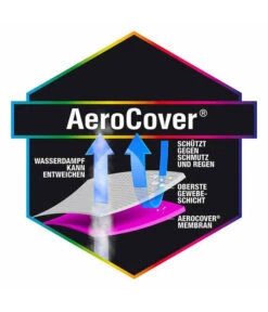 AeroCover Ampelschirmhülle Für Schirme M. Gebogenem Rohr Ø 350 Cm 7 AeroCover Ampelschirmhülle Für Schirme M. Gebogenem Rohr Ø 350 Cm -Gartenladen Im Freien 4123881 WE DE 002 AtmungsaktiveSchutzhuellefuerAmpelschirmeH250x85cm35m