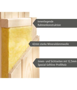 Wolff Finnhaus Innensauna De Luxe Gaia, Ca. B210/H202/T210 Cm -Gartenladen Im Freien 6618839 WE DE 007 FinnhausInnensaunadeluxeGaia