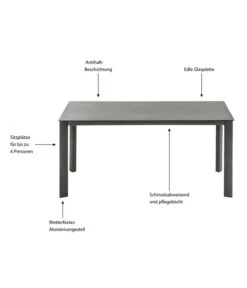 Dehner Gartentisch Nancy, Ca. B160/H75/T90 Cm -Gartenladen Im Freien 6701734 WE IG 001 TischNancy