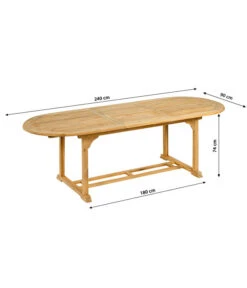 Dehner Ausziehtisch Havanna, Ca. B180-240/H74/T90 Cm -Gartenladen Im Freien 6707905 WE BG 001 TischHavanna