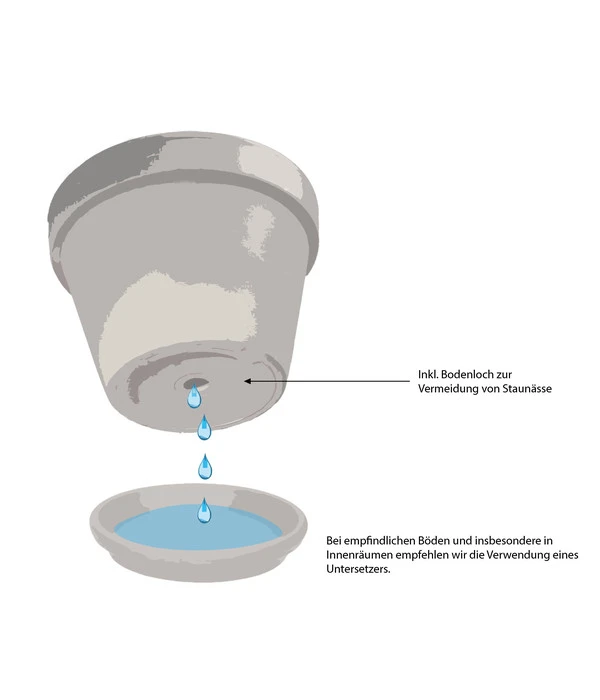 Dehner Keramik-Topf Bungxe, Meliert 4 Dehner Keramik-Topf Bungxe, Meliert – Bild 4